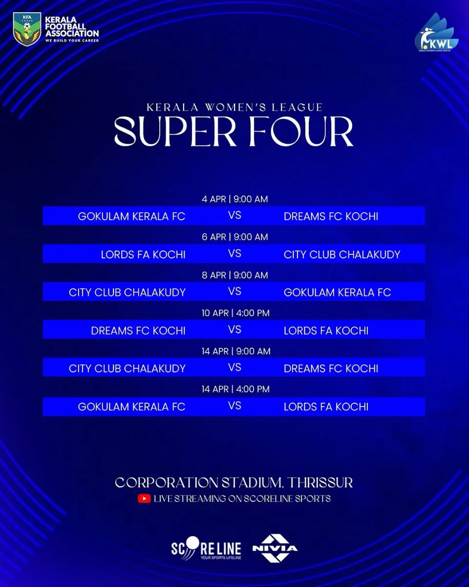 Gokulam Kerala FC vs LORDS FA Kochi | Kerala Women’s League 2025-26 - Sports in Thrissur