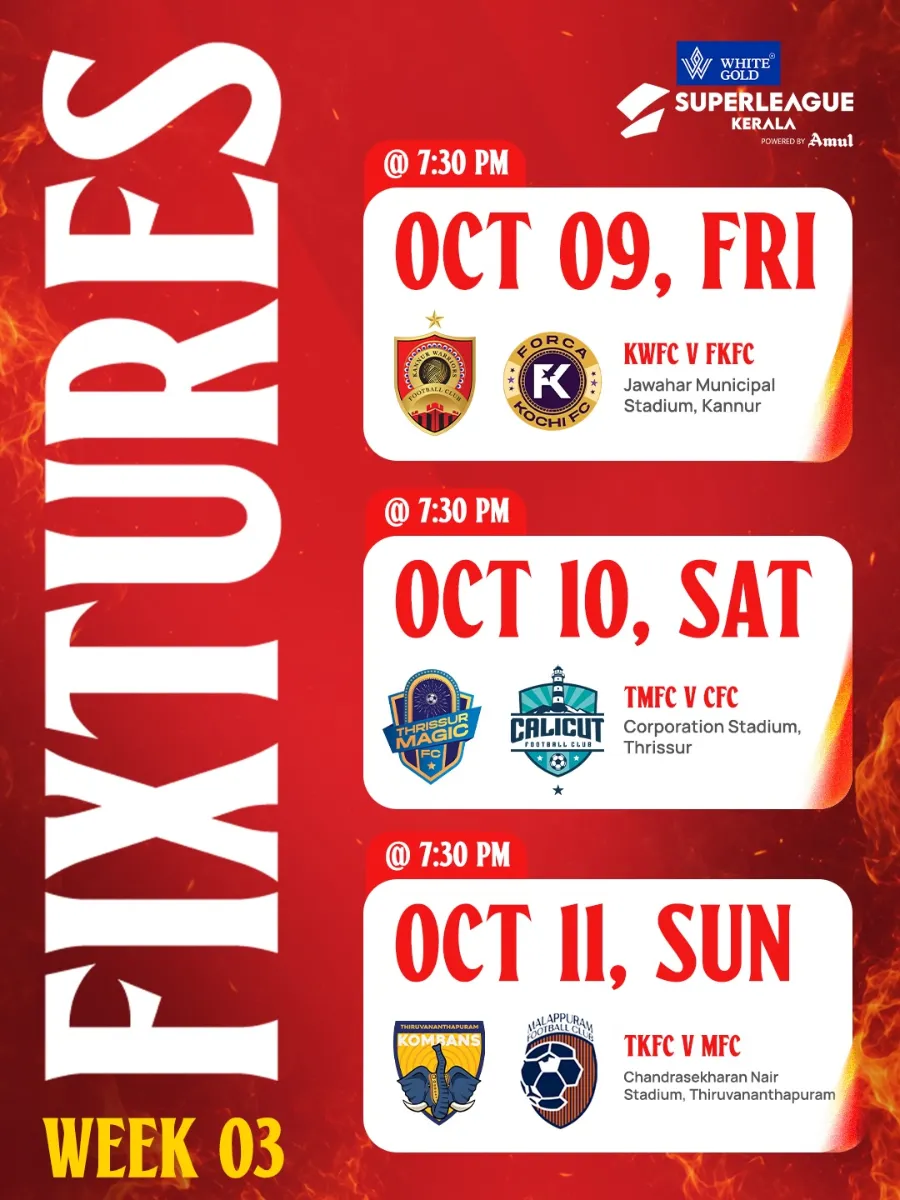 Thrissur Magic FC vs Calicut FC | Super League Kerala - Sports in Thrissur